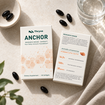 ANCHOR Antrodia Softgel