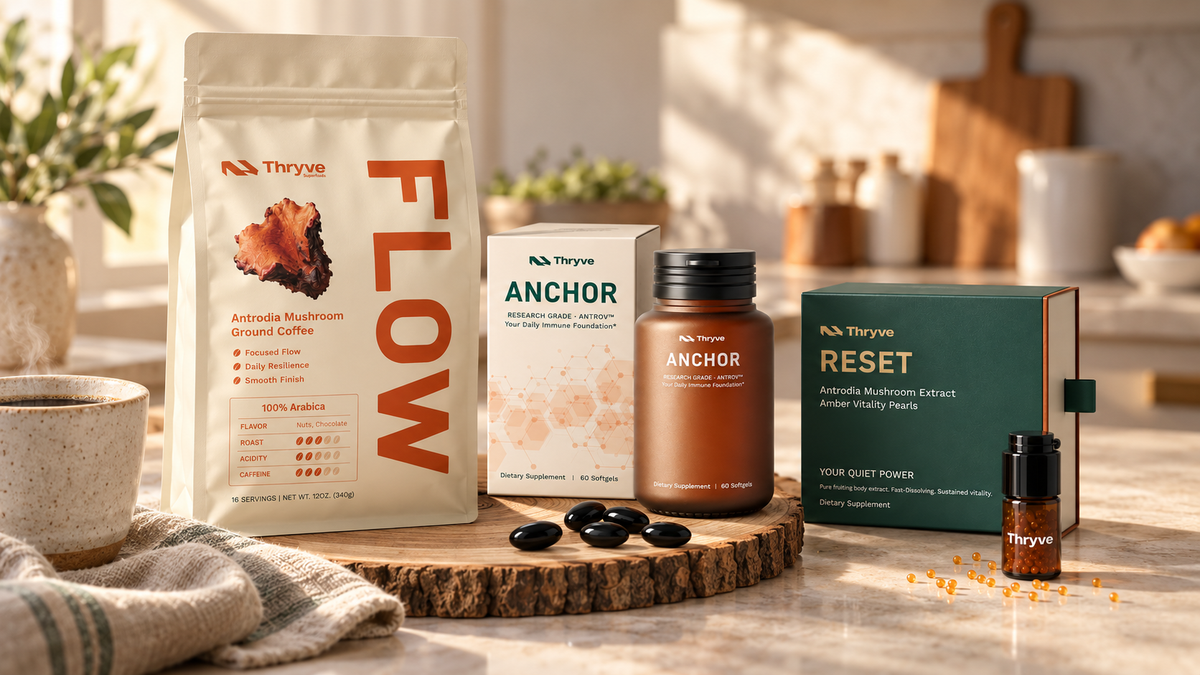 Thryve Full Life Stack with FLOW coffee, ANCHOR softgels, and RESET Amber Vitality Pearls in a morning wellness routine